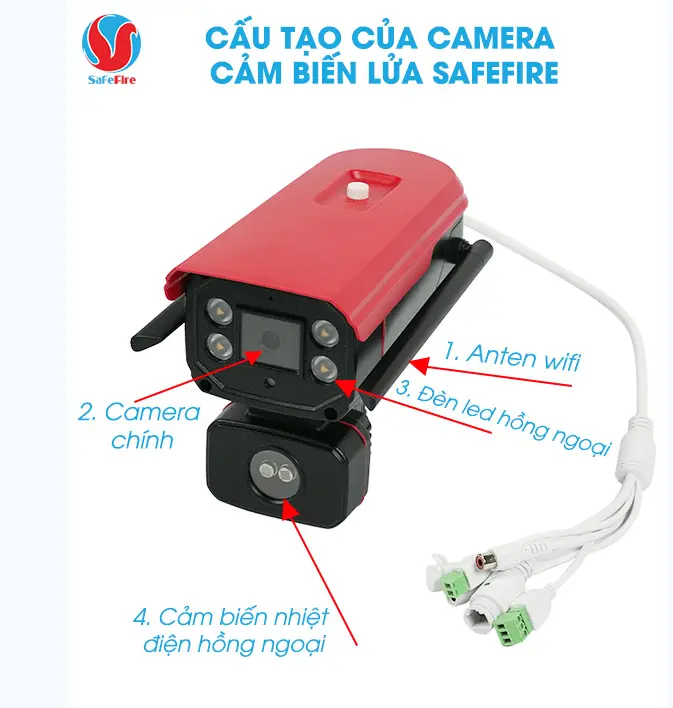 Camera cảm biến lửa 